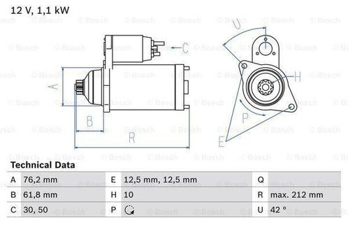 Startmotor / Starter AUDI A1 (2.0 TFSI quattro), Auto-onderdelen, Motor en Toebehoren, Nieuw, Ophalen of Verzenden