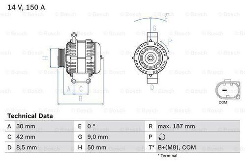 Dynamo / Alternator MERCEDES-BENZ A-KLASSE (A 160 CDI,A 1..., Auto-onderdelen, Motor en Toebehoren, Nieuw, Ophalen of Verzenden