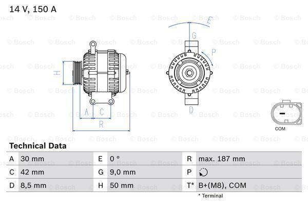Dynamo / Alternator MERCEDES-BENZ A-KLASSE (A 160 CDI,A 1..., Auto-onderdelen, Motor en Toebehoren, Nieuw, Ophalen of Verzenden
