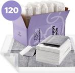 2dekans | Jake and Jacky Puppy Training Pads -, Dieren en Toebehoren, Ophalen of Verzenden, Zo goed als nieuw