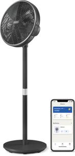 Philips 3000 series ventilator, Verzenden, Nieuw