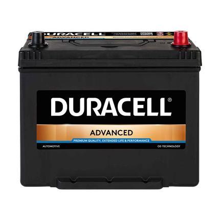 Duracell 12 volt 70 ah Auto accu BDA 70, Watersport en Boten, Bootonderdelen, Nieuw, Ophalen of Verzenden