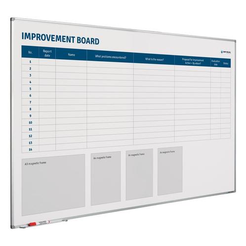 Whiteboard Knelpunt verbeterbord - 60x90 cm, Zakelijke goederen, Kantoor en Winkelinrichting | Kantoormeubilair en Inrichting