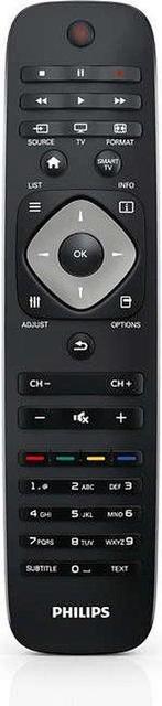 Afstandsbediening Philips 242254990467, Audio, Tv en Foto, Ophalen of Verzenden, Nieuw, Origineel