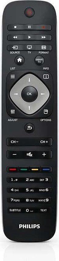 Afstandsbediening Philips 242254990467, Audio, Tv en Foto, Afstandsbedieningen, Origineel, Nieuw, Ophalen of Verzenden