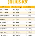 Julius-K9 IDC®Powertuig, 2XS - Baby2, azuurblauw, Dieren en Toebehoren, Honden-accessoires, Ophalen of Verzenden, Nieuw