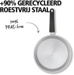 Brabantia Enjoyment Koekenpan Ø 24 cm – Premium – RVS - 90%, Verzenden, Nieuw
