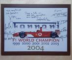 Poster - Ferrari - Ferrari formula uno Team schumacher &, Nieuw