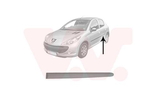 DEURBEKLEDING VOOR PEUGEOT 206 2_ 1998-2009, Auto diversen, Auto-accessoires, Nieuw, Ophalen of Verzenden