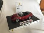 Model - Ferrari - California T - 2015, Nieuw