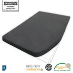 Textielpakket Frans bed - 1 molton met 2 hoeslakens, RECHTS, Verzenden, Nieuw, Wit, Overige typen