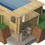 BWT Houten omkasting voor droge kuil Stadszwembad Compact, Tuin en Terras, Verzenden, Nieuw