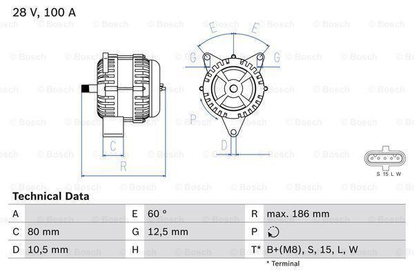 Dynamo / Alternator, Auto-onderdelen, Motor en Toebehoren, Nieuw, Ophalen of Verzenden