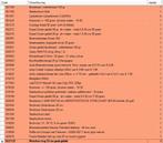 Kerstpakket startpakket hobby en bloemschikken basis XXL, Hobby en Vrije tijd, Ophalen of Verzenden, Nieuw