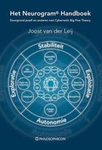 9789460510946 Het Neurogram Handboek Joost van der Leij, Verzenden, Nieuw, Joost van der Leij