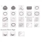 Thetford Aqua Magic Closet flange MPT, Ophalen of Verzenden, Nieuw