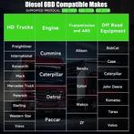 Ancel HD110 Vrachtwagen Uitleesapparaat, Verzenden, Nieuw