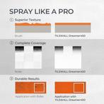 Verfspuit elektrisch - Verfspuitpistool - Verfspuitmachine -, Verzenden, Zo goed als nieuw