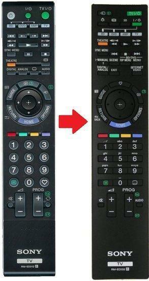 Sony RM-ED019 afstandsbediening, Audio, Tv en Foto, Afstandsbedieningen, Verzenden