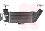 INTERCOOLER VOOR CITROEN C8 EA/EB 2002-2014 0014400686, Auto-onderdelen, Ophalen of Verzenden, Nieuw