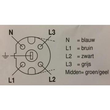 Perilex aansluitsnoer 5x2,5 lengte 2 meter beschikbaar voor biedingen