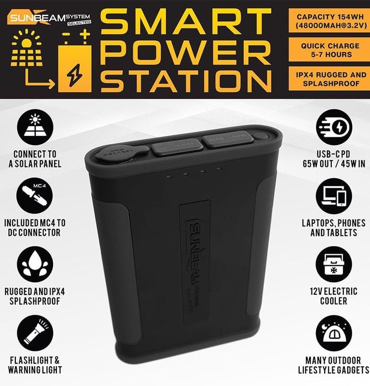 SUNBEAMsystem Smart Power Station 154Wh, Watersport en Boten, Navigatiemiddelen en Scheepselektronica, Nieuw, Ophalen of Verzenden