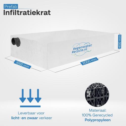 Infiltratiekrat 800 liter ingepakt . Uit voorraad leverbaar!, Doe-het-zelf en Verbouw, Overige Doe-het-zelf en Verbouw, Nieuw