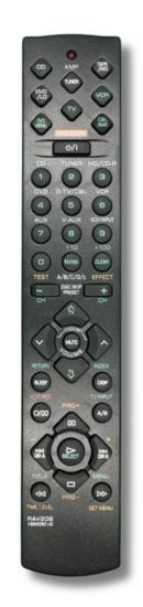 Alternatieve Yamaha RAV200 / RAV201 / RAV202 /  RAV203 / ..., Audio, Tv en Foto, Verzenden, Nieuw