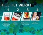 2dekans | FITAGE Blender to Go - Smoothie Maker - 500w - 2x, Ophalen of Verzenden