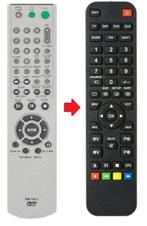 Sony RMT-D175P afstandsbediening, Verzenden, Nieuw