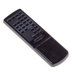 Afstandsbediening Kenwood rc-p0300, Audio, Tv en Foto, Afstandsbedieningen, Ophalen of Verzenden, Nieuw, Origineel