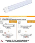 TL LED Buis Groeilamp - Full Spectrum  - 18 Watt - 120 cm, Nieuw, Overige materialen, Modern, Ophalen of Verzenden