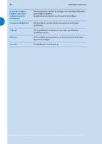 Analyse van de bedrijfsomgeving 9789001889654, Zo goed als nieuw