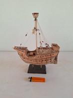 Scheepsbouwers scheepsmodel