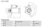 Startmotor / Starter FORD FOCUS I (1.6 16V,1.6), Nieuw, Ophalen of Verzenden