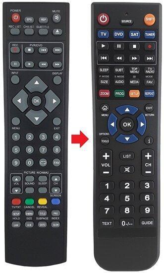 RC87133 afstandsbediening, Audio, Tv en Foto, Afstandsbedieningen, Verzenden