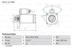 Startmotor / Starter CITROËN C8 (2.0 HDi,2.2 HDi), Ophalen of Verzenden, Nieuw