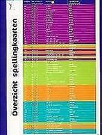 Taal op Maat klassikale spellingkaarten online te bestellen, Ophalen of Verzenden, Zo goed als nieuw, Overige niveaus, Nederlands