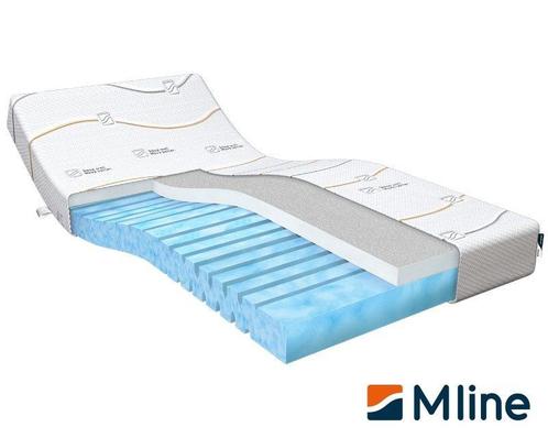 M Line Cool Motion 2, Huis en Inrichting, Slaapkamer | Matrassen en Bedbodems