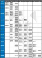 Husky Butzi 95 Sneeuwkettingen - 9 mm - 2 stuks, Ophalen of Verzenden, Zo goed als nieuw, Husky