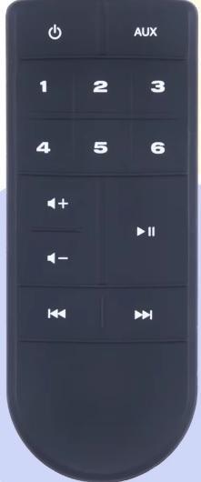 Afstandsbediening Bose sound touch wave, Audio, Tv en Foto, Afstandsbedieningen, Origineel, Nieuw, Ophalen of Verzenden