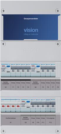 Groepenkast Hager VKG433L-F 10 groepen + fornuisgroep, Doe-het-zelf en Verbouw, Elektra en Kabels, Nieuw, Verzenden