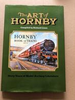 Modeltreinen - Hornby - Reclame + Posters - vrij zeldzaam, Hobby en Vrije tijd, Overige merken, Gelijkstroom of Wisselstroom, Gebruikt