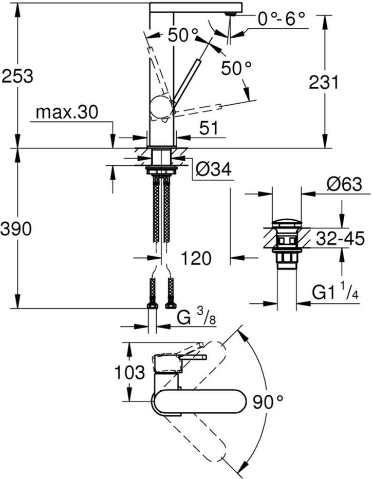 Grohe Wastafelkraan van €501.00 voor €184.78, Doe-het-zelf en Verbouw, Sanitair, Kraan, Nieuw, Ophalen of Verzenden