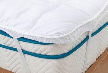 2dekans | Home & Comfort Matrastopper 80*200cm - beschikbaar voor biedingen