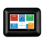 GX Touch 50 adapter voor CCGX uitsparing, Watersport en Boten, Bootonderdelen, Ophalen of Verzenden, Nieuw, Motor en Techniek