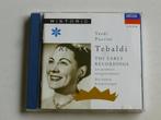 Renata Tebaldi - The Early Recordings (1949-1952), Verzenden, Zo goed als nieuw
