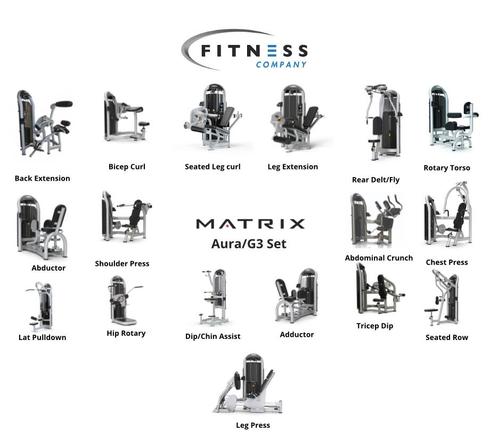 Matrix Aura/G3 Set | 17 Krachtapparaten, Sport en Fitness, Fitnessmaterialen, Overige typen, Ophalen of Verzenden