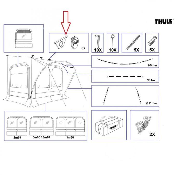 Thule QuickFit/EasyLink Fixation Pieces Lead Rail 8st., Caravans en Kamperen, Voortenten en Luifels, Nieuw, Thule, Ophalen of Verzenden