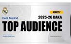 2025/26 DAKA Real Madrid FC Top Audience Series 2 - 1 Case -, Verzamelen, Nieuw